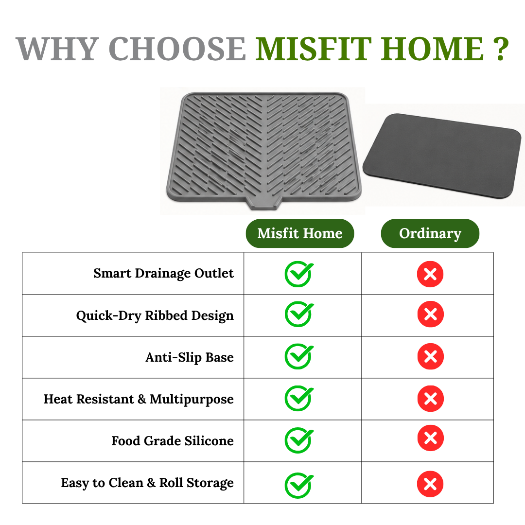 Silicone Kitchen Dish Drying Mat