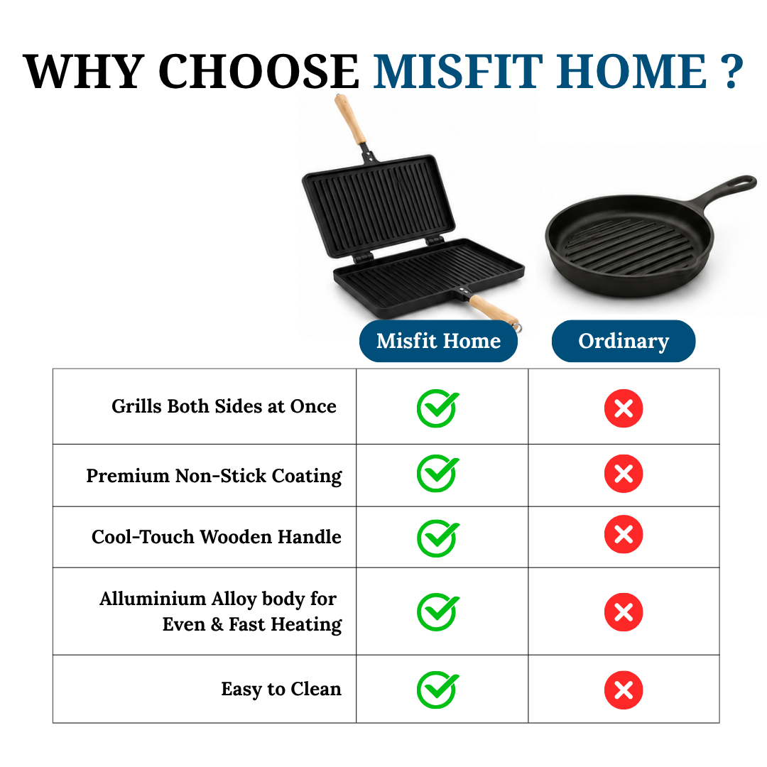 GrillEase Non-Stick Pan