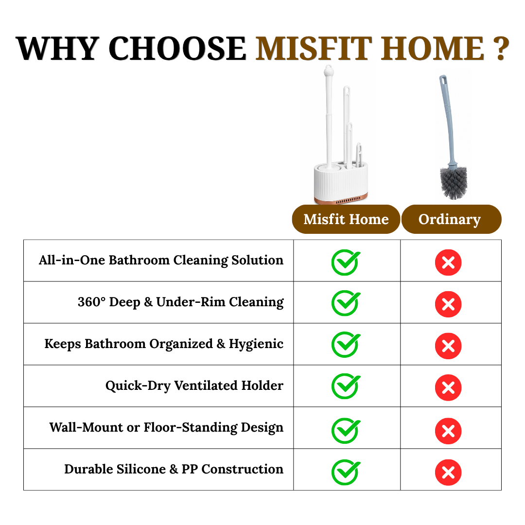 Silicone Toilet Brush and Holder Set